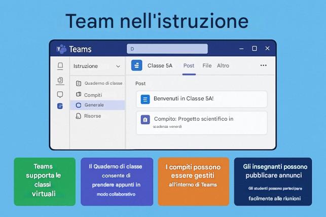 Immagine che contiene testo, schermata, software, Pagina Web

Il contenuto generato dall'IA potrebbe non essere corretto.