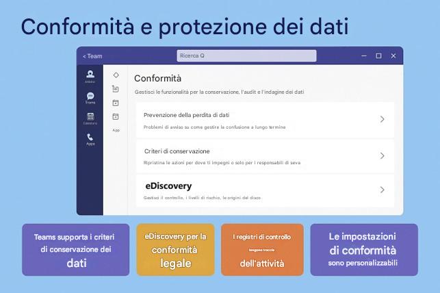 Immagine che contiene testo, schermata, software, Pagina Web

Il contenuto generato dall'IA potrebbe non essere corretto.