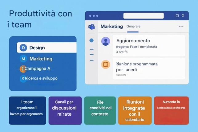 Immagine che contiene testo, schermata, Carattere, Marchio

Il contenuto generato dall'IA potrebbe non essere corretto.