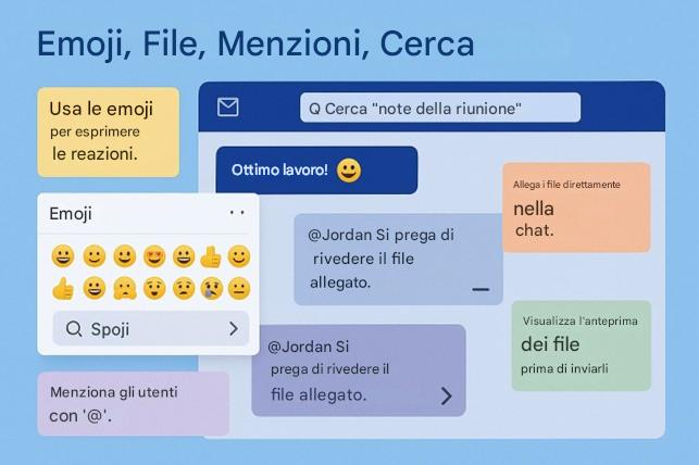 Immagine che contiene testo, schermata, Carattere

Il contenuto generato dall'IA potrebbe non essere corretto.