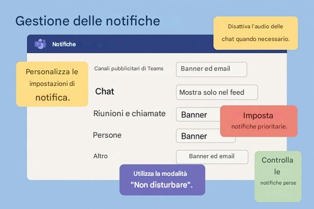 Immagine che contiene testo, schermata, Carattere, design

Il contenuto generato dall'IA potrebbe non essere corretto.