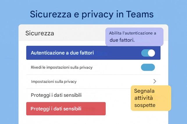 Immagine che contiene testo, schermata, Carattere, numero

Il contenuto generato dall'IA potrebbe non essere corretto.