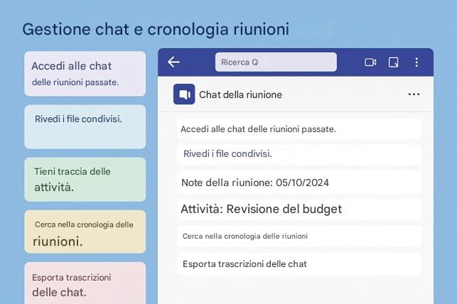 Immagine che contiene testo, schermata, software, numero

Il contenuto generato dall'IA potrebbe non essere corretto.