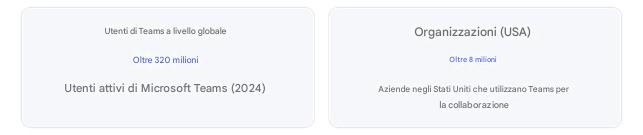 Immagine che contiene testo, Carattere, biglietto da visita, schermata

Il contenuto generato dall'IA potrebbe non essere corretto.