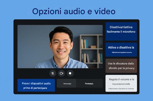 Immagine che contiene testo, Viso umano, schermata, multimediale

Il contenuto generato dall'IA potrebbe non essere corretto.