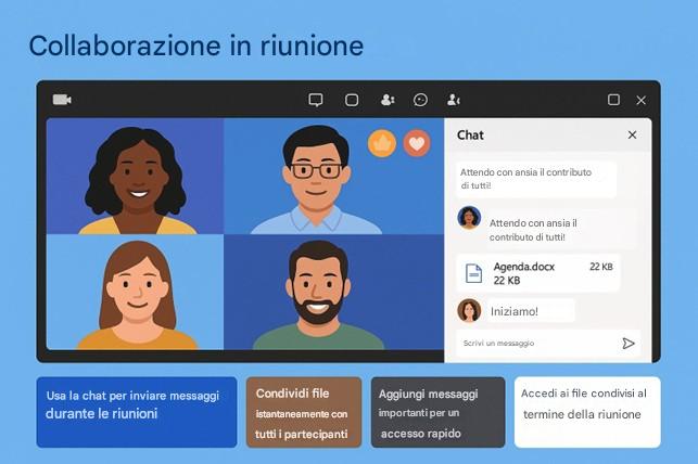 Immagine che contiene testo, Viso umano, schermata, persona

Il contenuto generato dall'IA potrebbe non essere corretto.