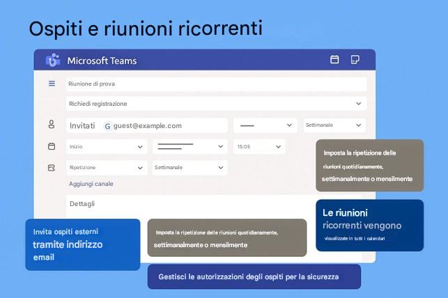 Immagine che contiene testo, software, Pagina Web, Carattere

Il contenuto generato dall'IA potrebbe non essere corretto.