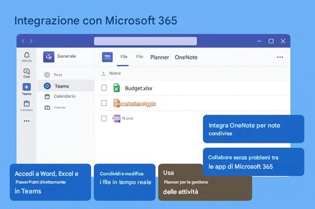 Immagine che contiene testo, software, Icona del computer, Pagina Web

Il contenuto generato dall'IA potrebbe non essere corretto.