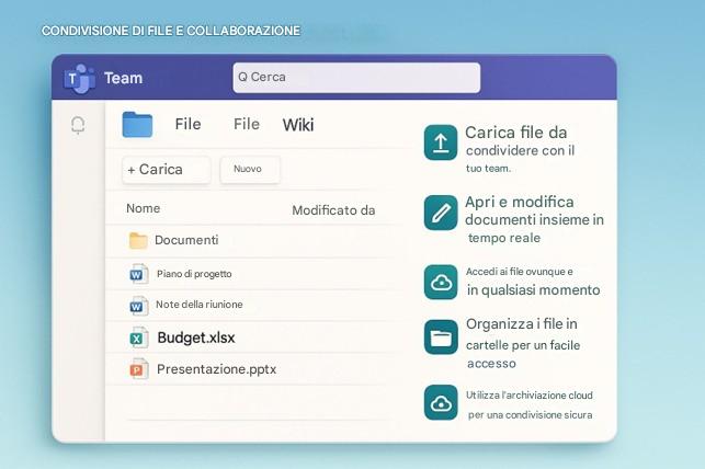 Immagine che contiene testo, schermata, software, Sistema operativo

Il contenuto generato dall'IA potrebbe non essere corretto.