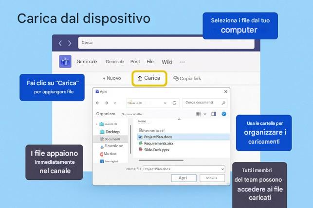 Immagine che contiene testo, schermata, software, Pagina Web

Il contenuto generato dall'IA potrebbe non essere corretto.