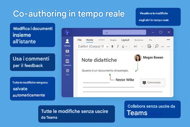 Immagine che contiene testo, software, Pagina Web, Icona del computer

Il contenuto generato dall'IA potrebbe non essere corretto.