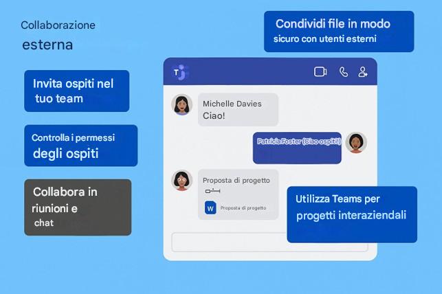 Immagine che contiene testo, schermata, Carattere, software

Il contenuto generato dall'IA potrebbe non essere corretto.