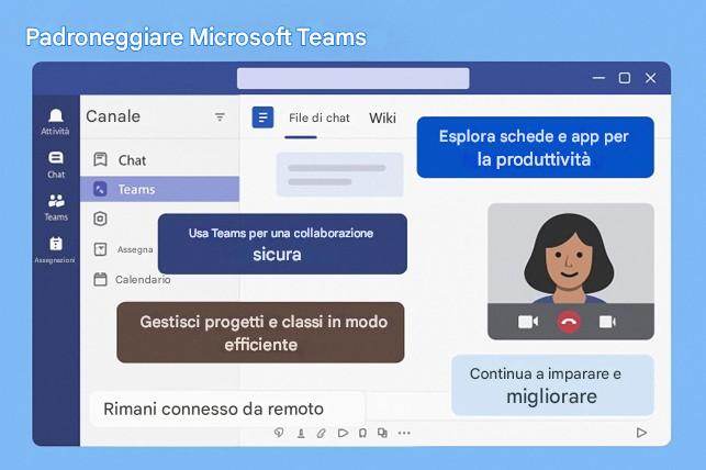 Immagine che contiene testo, Viso umano, schermata, software

Il contenuto generato dall'IA potrebbe non essere corretto.