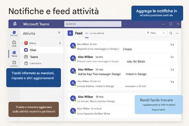 Immagine che contiene testo, software, Pagina Web, numero

Il contenuto generato dall'IA potrebbe non essere corretto.