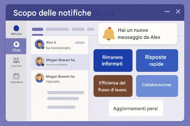 Immagine che contiene testo, schermata, software, Icona del computer

Il contenuto generato dall'IA potrebbe non essere corretto.