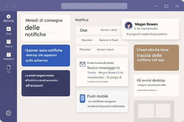 Immagine che contiene testo, schermata, software, Pagina Web

Il contenuto generato dall'IA potrebbe non essere corretto.