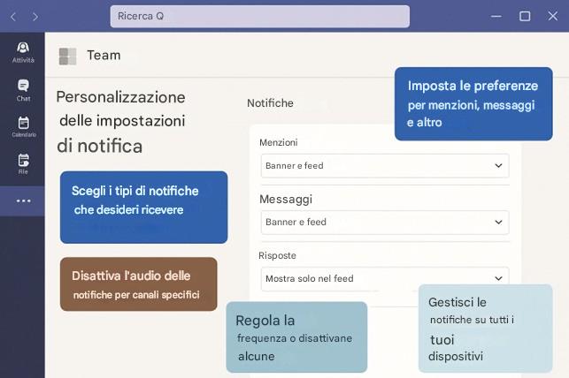 Immagine che contiene testo, schermata, software, Carattere

Il contenuto generato dall'IA potrebbe non essere corretto.