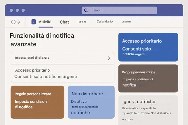 Immagine che contiene testo, schermata, software, Pagina Web

Il contenuto generato dall'IA potrebbe non essere corretto.