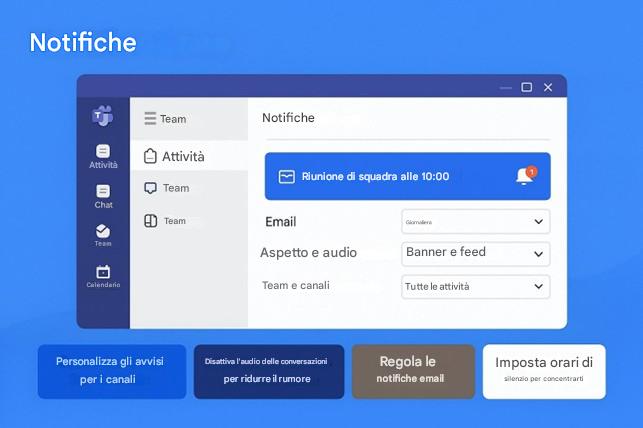 Immagine che contiene testo, software, Icona del computer, Pagina Web

Il contenuto generato dall'IA potrebbe non essere corretto.