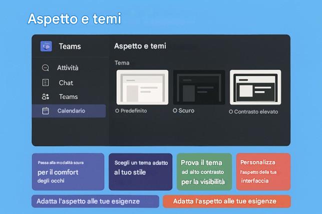 Immagine che contiene testo, schermata, software

Il contenuto generato dall'IA potrebbe non essere corretto.