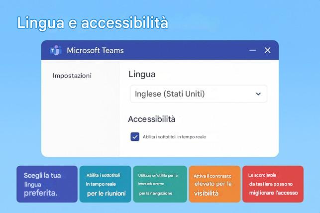 Immagine che contiene testo, schermata, Carattere, Pagina Web

Il contenuto generato dall'IA potrebbe non essere corretto.