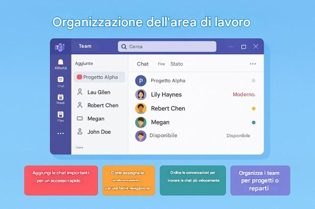 Immagine che contiene testo, software, Icona del computer, Pagina Web

Il contenuto generato dall'IA potrebbe non essere corretto.