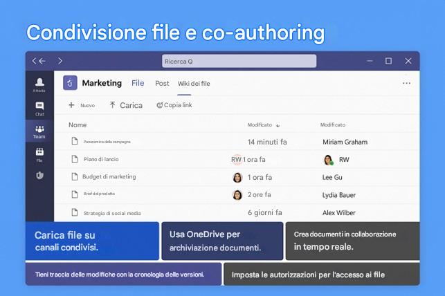 Immagine che contiene testo, software, schermata, Pagina Web

Il contenuto generato dall'IA potrebbe non essere corretto.