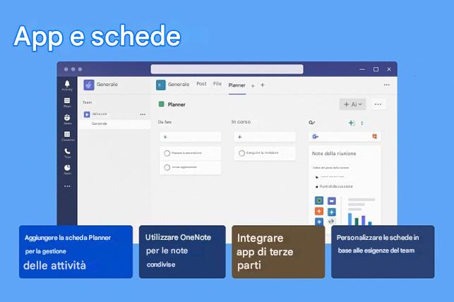 Immagine che contiene testo, software, Icona del computer, Pagina Web

Il contenuto generato dall'IA potrebbe non essere corretto.