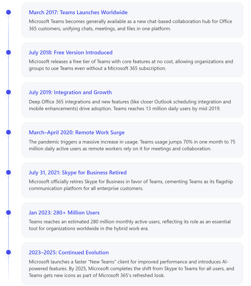 Immagine che contiene testo, schermata, Parallelo, numero

Il contenuto generato dall'IA potrebbe non essere corretto.
