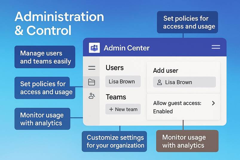 Immagine che contiene testo, schermata, Carattere, numero

Il contenuto generato dall'IA potrebbe non essere corretto.