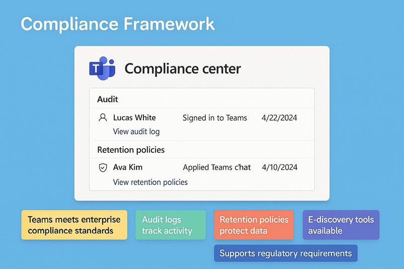 Immagine che contiene testo, schermata, Carattere, numero

Il contenuto generato dall'IA potrebbe non essere corretto.