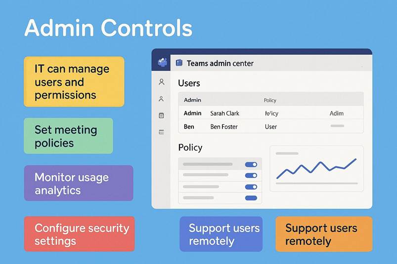 Immagine che contiene testo, schermata, Carattere, numero

Il contenuto generato dall'IA potrebbe non essere corretto.
