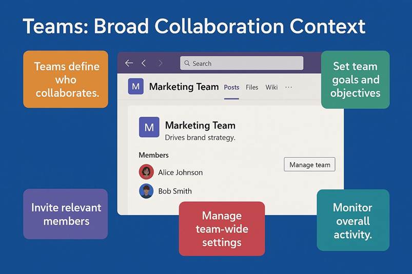 Immagine che contiene testo, schermata, Carattere, software

Il contenuto generato dall'IA potrebbe non essere corretto.