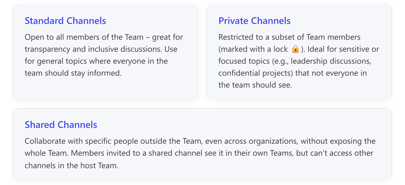 Immagine che contiene testo, schermata, Carattere, numero

Il contenuto generato dall'IA potrebbe non essere corretto.