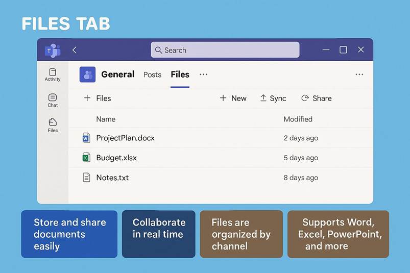Immagine che contiene testo, schermata, software, schermo

Il contenuto generato dall'IA potrebbe non essere corretto.