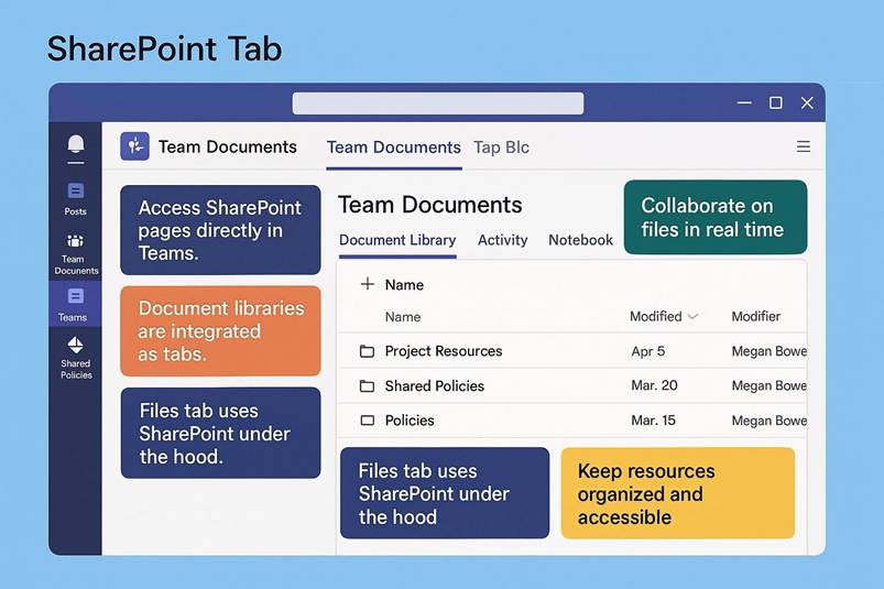 Immagine che contiene testo, schermata, schermo, software

Il contenuto generato dall'IA potrebbe non essere corretto.