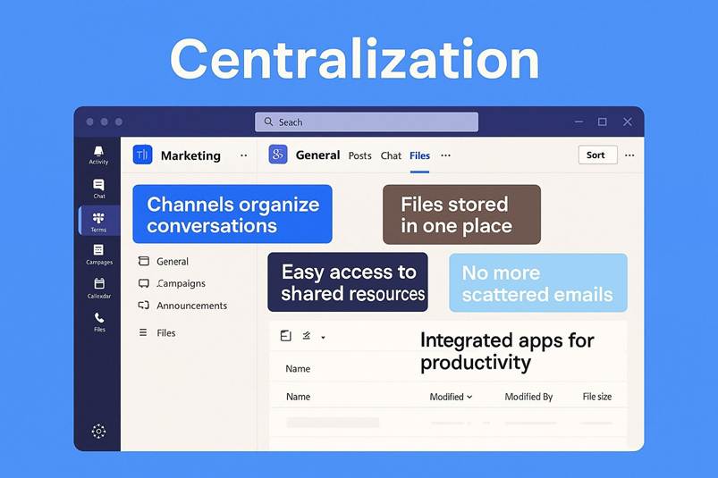 Immagine che contiene testo, schermata, software, numero

Il contenuto generato dall'IA potrebbe non essere corretto.