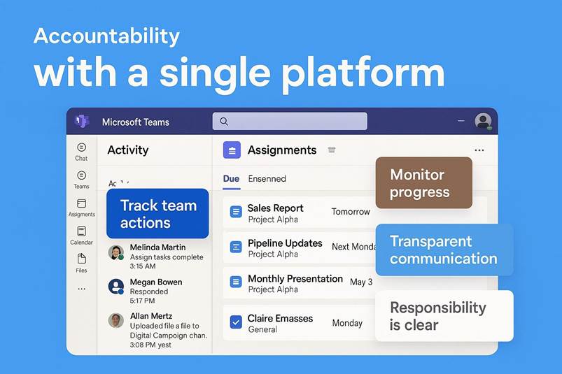 Immagine che contiene testo, schermata, Carattere, numero

Il contenuto generato dall'IA potrebbe non essere corretto.