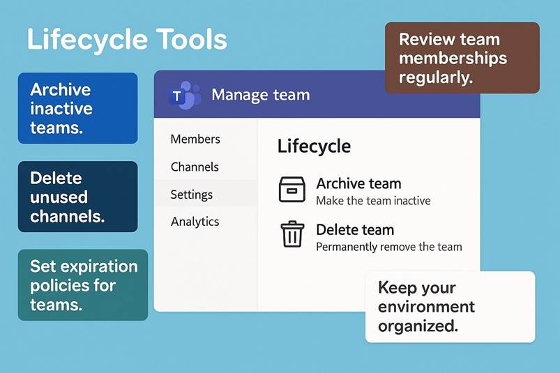 Immagine che contiene testo, schermata, Carattere, numero

Il contenuto generato dall'IA potrebbe non essere corretto.