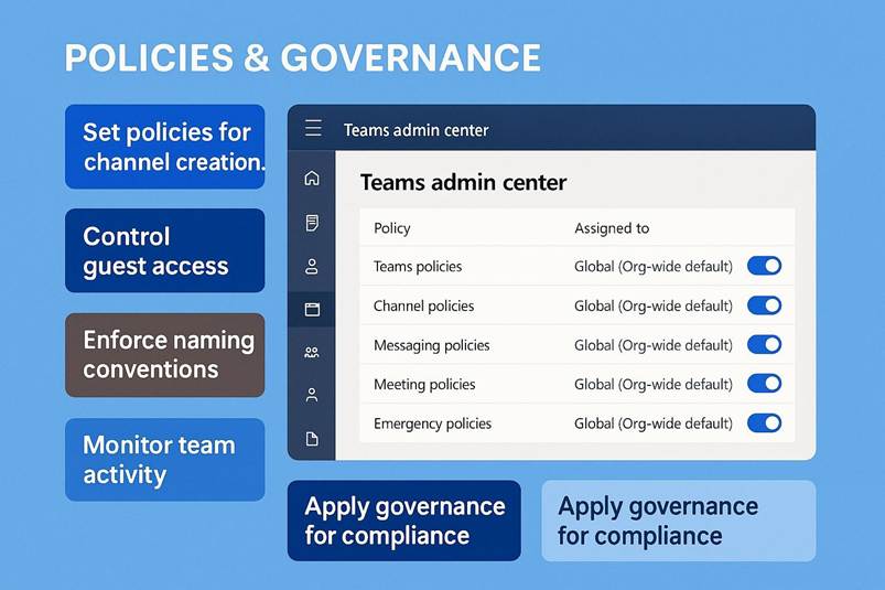 Immagine che contiene testo, schermata, software, numero

Il contenuto generato dall'IA potrebbe non essere corretto.