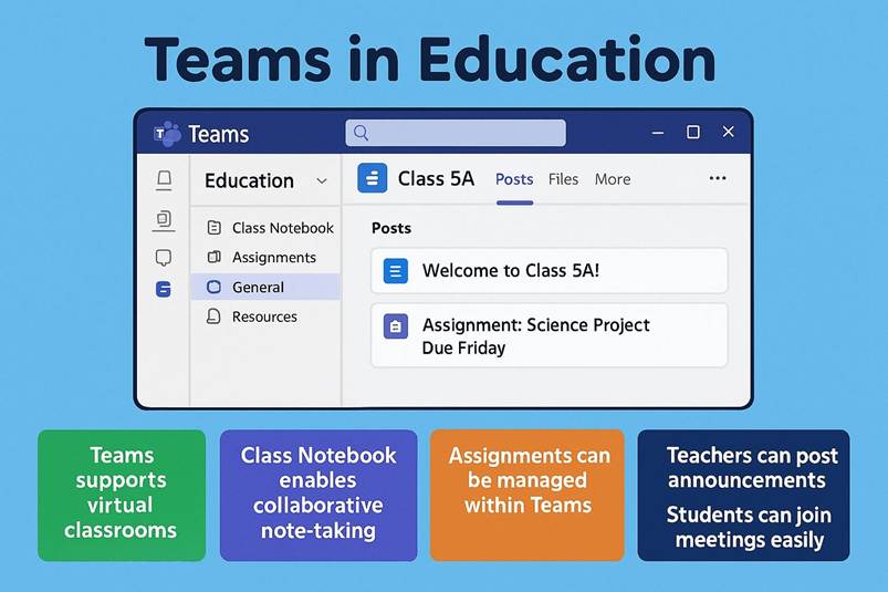 Immagine che contiene testo, schermata, software, Carattere

Il contenuto generato dall'IA potrebbe non essere corretto.