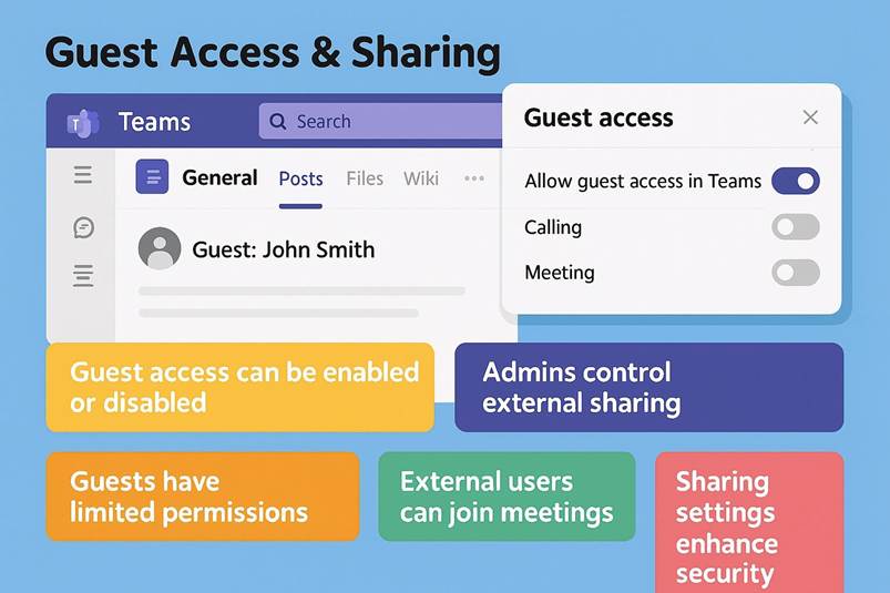 Immagine che contiene testo, schermata, Carattere, numero

Il contenuto generato dall'IA potrebbe non essere corretto.