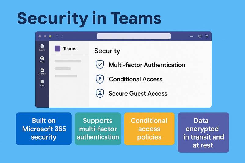Immagine che contiene testo, schermata, Carattere, software

Il contenuto generato dall'IA potrebbe non essere corretto.