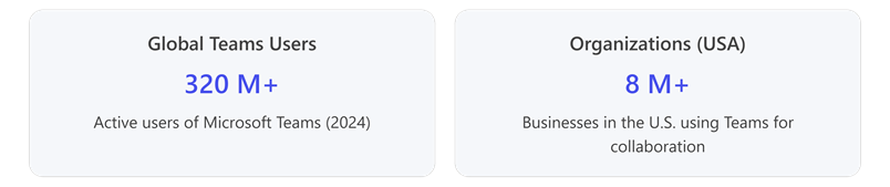 Immagine che contiene testo, schermata, Carattere, linea

Il contenuto generato dall'IA potrebbe non essere corretto.