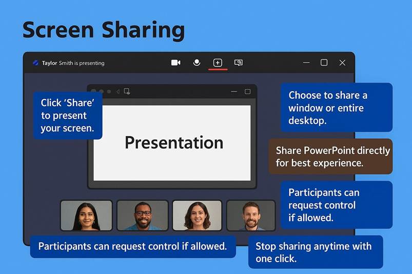 Immagine che contiene testo, schermata, software, multimediale

Il contenuto generato dall'IA potrebbe non essere corretto.
