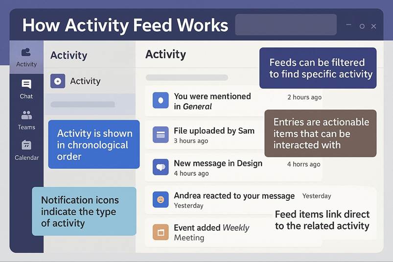 Immagine che contiene testo, schermata, software, Icona del computer

Il contenuto generato dall'IA potrebbe non essere corretto.
