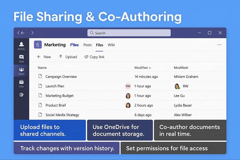 Immagine che contiene testo, schermata, software, numero

Il contenuto generato dall'IA potrebbe non essere corretto.