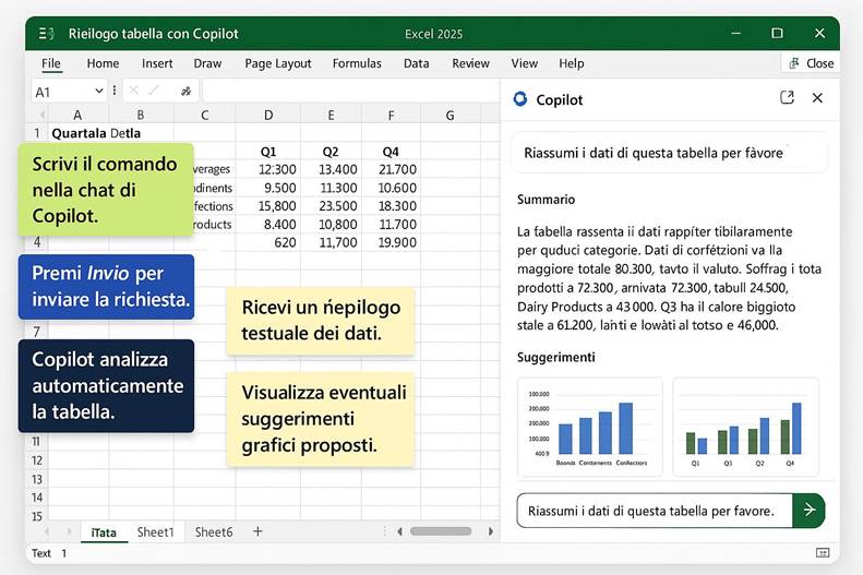 Immagine che contiene testo, schermata, numero, schermo

Il contenuto generato dall'IA potrebbe non essere corretto.