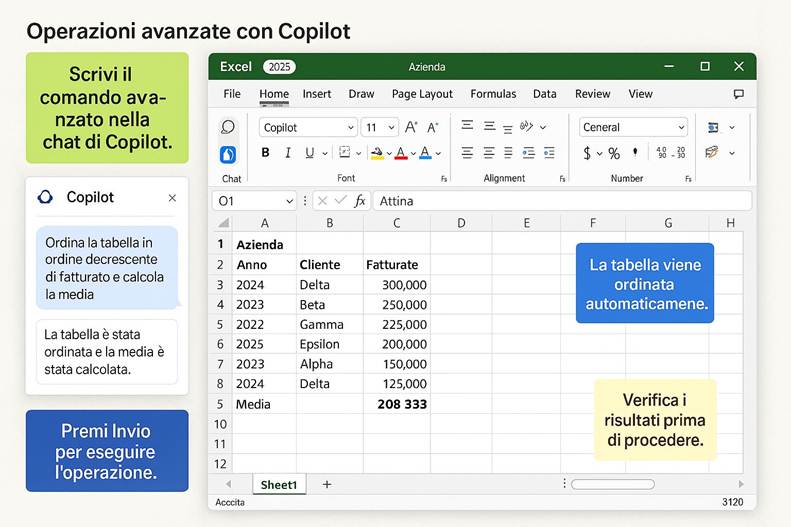 Immagine che contiene testo, schermata, numero, Carattere

Il contenuto generato dall'IA potrebbe non essere corretto.