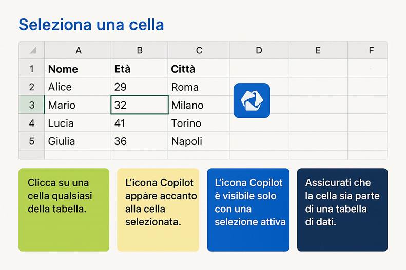 Immagine che contiene testo, schermata, numero, Carattere

Il contenuto generato dall'IA potrebbe non essere corretto.